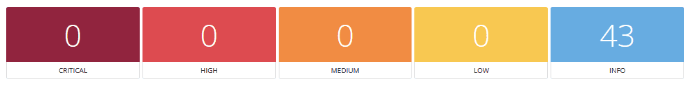 Nessus output with no issues found.